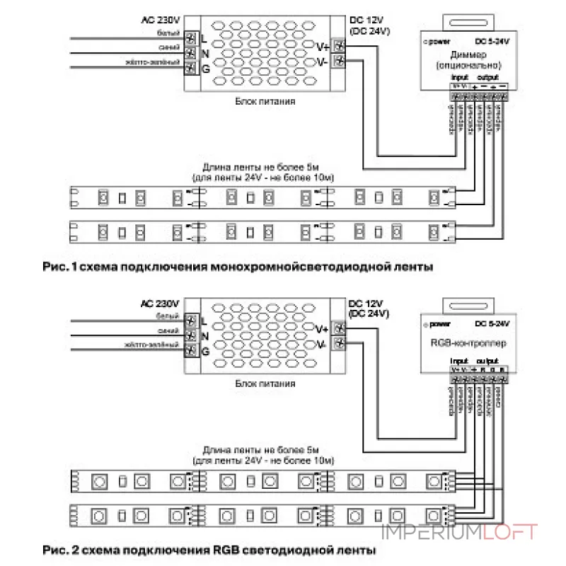 Лента светодиодная Maytoni Led strip 10110