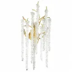 Бра Odeon Light Banche 1 5005/3W от ImperiumLoft