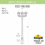 Фонарный столб Fumagalli Artu Bisso/Saba K22.158.S30.AXF1R от ImperiumLoft