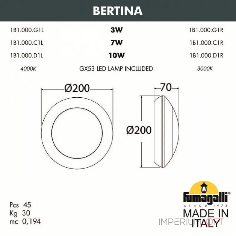 Накладной светильник Fumagalli Bertina 1B1.000.000.AYGX53 Накладной светильник Fumagalli Bertina 1B1.000.000.AYGX53