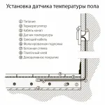 Терморегулятор электромеханический для теплого пола Werkel черный W1151108 от ImperiumLoft