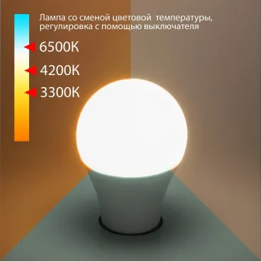 Лампа светодиодная Elektrostandard Classic LED E27 13Вт 3300, 4200, 6500K BLE2745