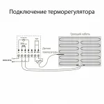 Терморегулятор электромеханический для теплого пола Werkel черный W1151108 от ImperiumLoft