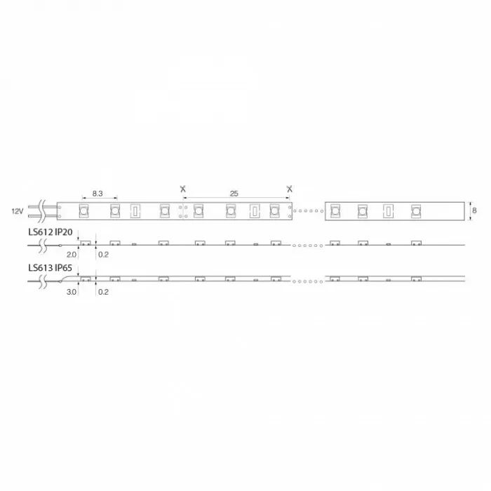 Лента светодиодная  Feron Saffit LS613 27731 от ImperiumLoft