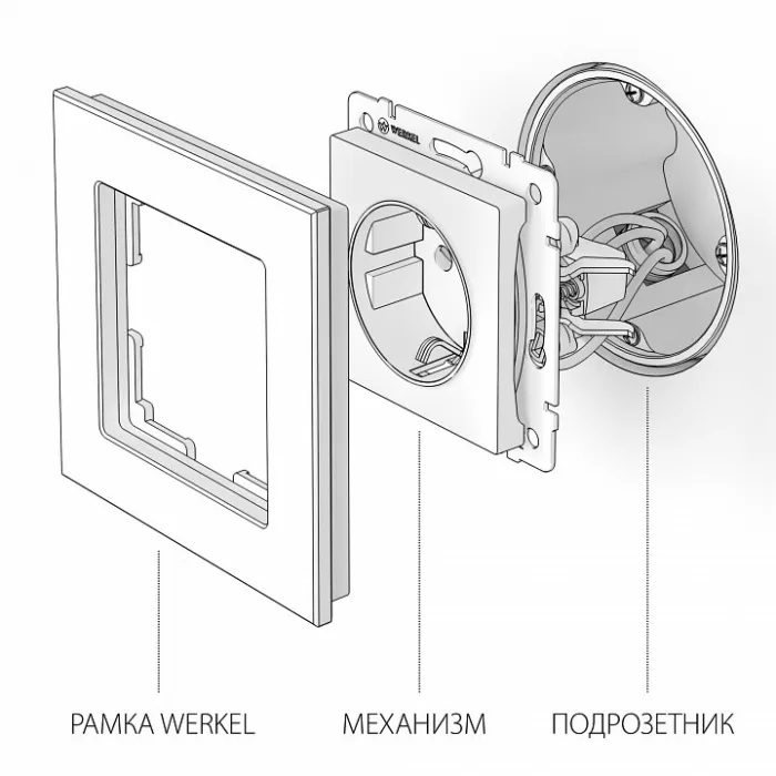 Диммер без рамки Werkel белый W1142001 от ImperiumLoft