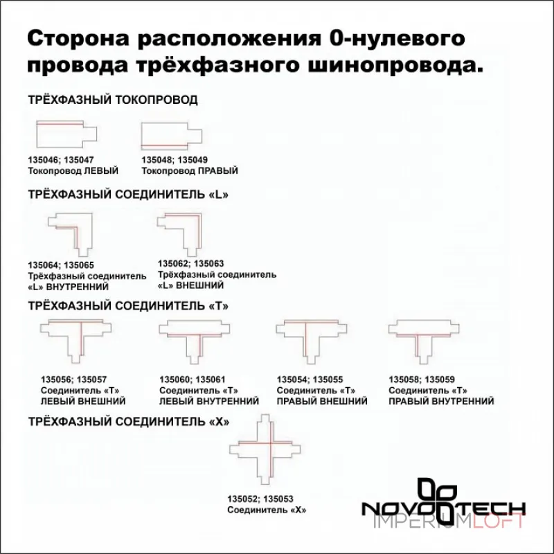 Соединитель T-образный для треков Novotech 135059 135059 Цвет арматуры черный Соединитель T-образный для треков Novotech 135059 135059 Цвет арматуры черный
