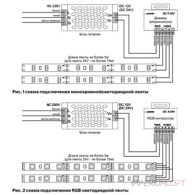 Лента светодиодная Maytoni Led strip 10169