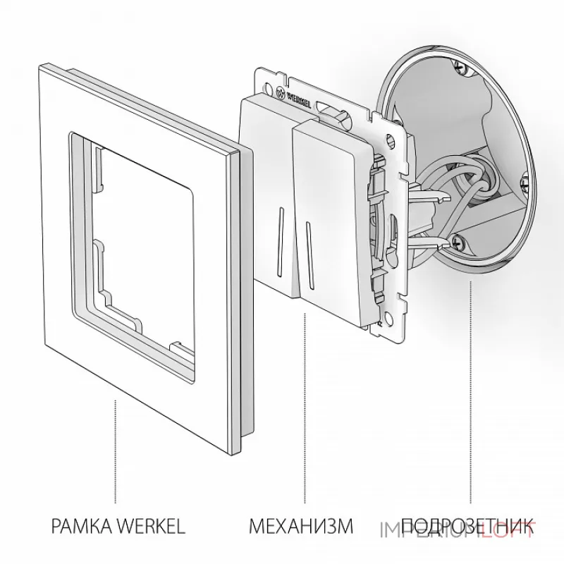 Выключатель двухклавишный с подсветкой без рамки Werkel графит рифленый W1120104