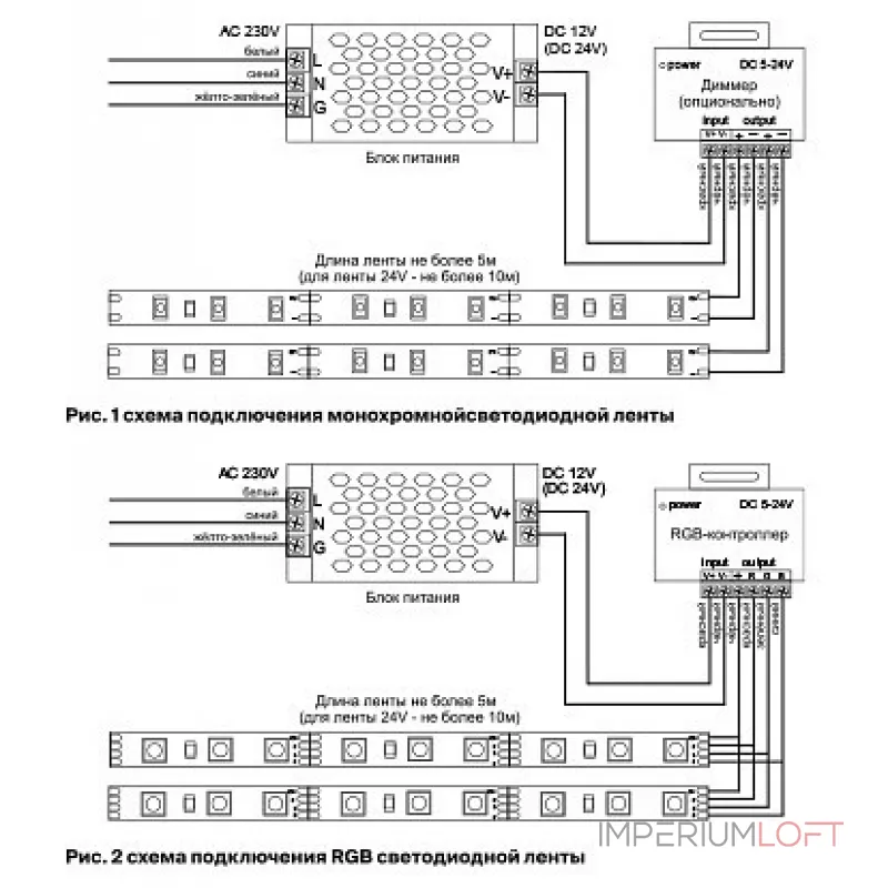 Лента светодиодная Maytoni Led strip 10139