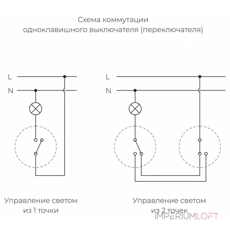 Выключатель одноклавишный без рамки Werkel Ретро бронзовый W5712012