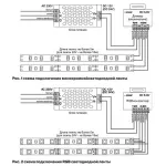 Лента светодиодная Maytoni Led strip 10141 от ImperiumLoft