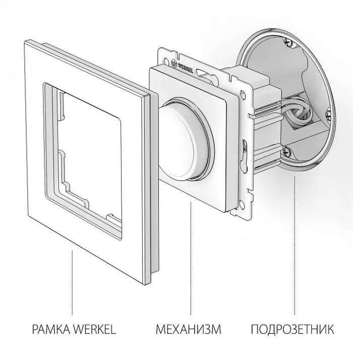 Диммер без рамки Werkel белый W1142001 от ImperiumLoft