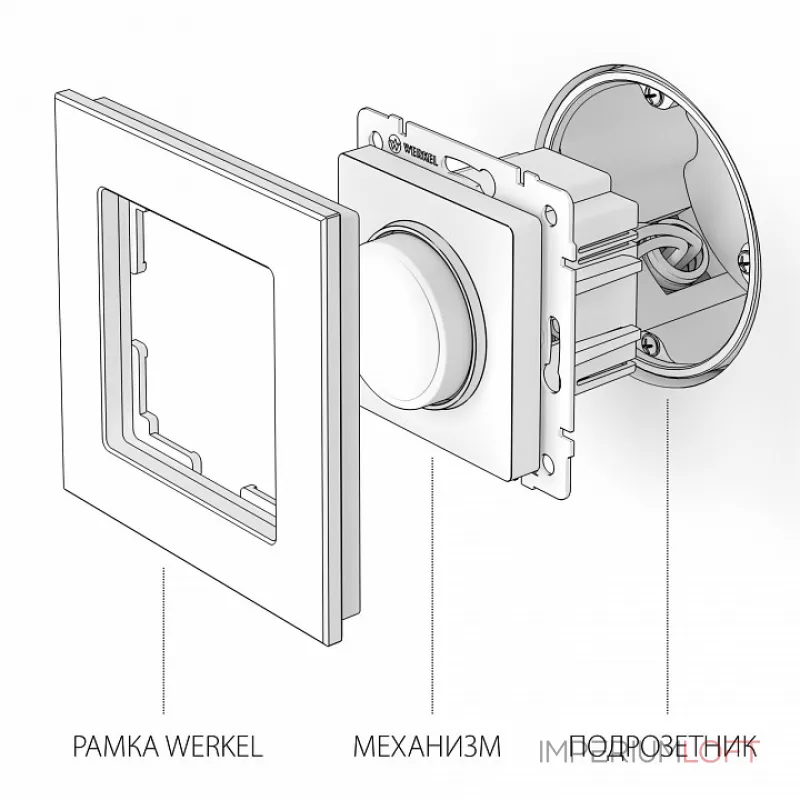 Диммер без рамки Werkel белый W1142001 от ImperiumLoft Диммер без рамки Werkel белый W1142001 от ImperiumLoft