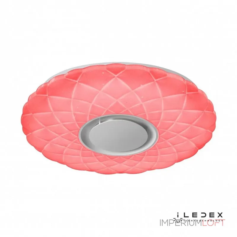 Накладной светильник iLedex Sphere ZN-XU60XD-GSR-Y от ImperiumLoft Накладной светильник iLedex Sphere ZN-XU60XD-GSR-Y от ImperiumLoft