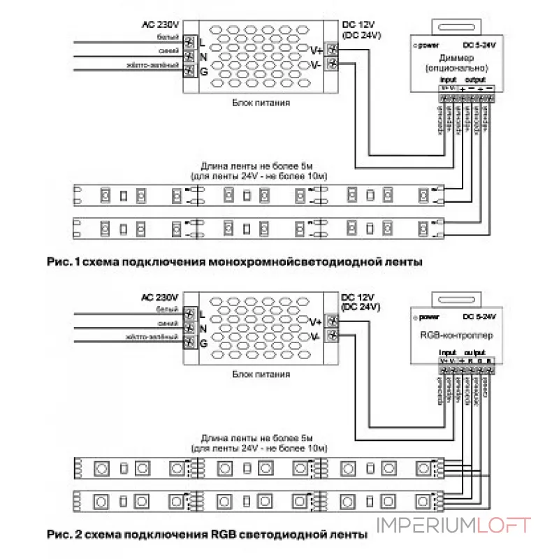 Лента светодиодная Maytoni Led strip 10128