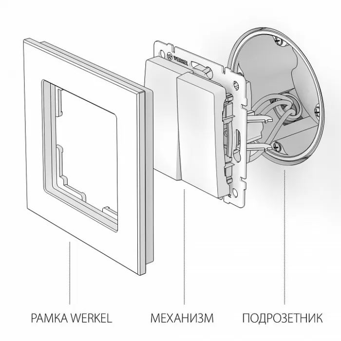 Выключатель двухклавишный без рамки Werkel черный матовый W1120008 от ImperiumLoft