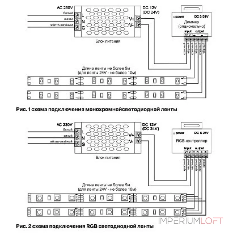 Лента светодиодная Maytoni Led strip 10113