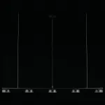Подвесной светильник Aployt Usia APL.047.03.35