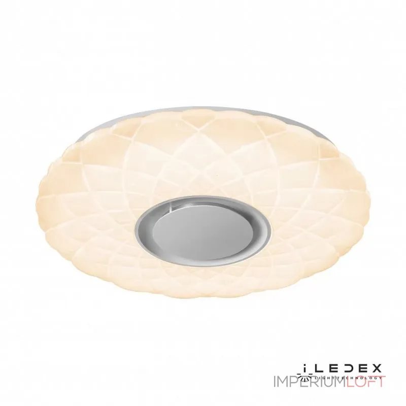 Накладной светильник iLedex Sphere ZN-XU60XD-GSR-Y от ImperiumLoft Накладной светильник iLedex Sphere ZN-XU60XD-GSR-Y от ImperiumLoft