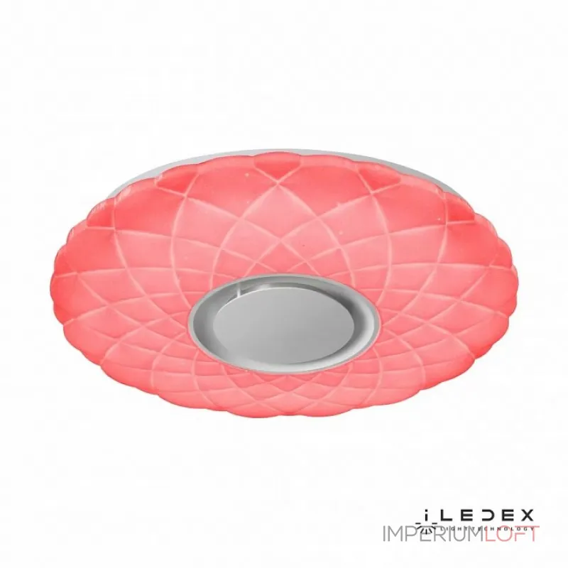 Накладной светильник iLedex Sphere ZN-XU60XD-GSR-Y от ImperiumLoft Накладной светильник iLedex Sphere ZN-XU60XD-GSR-Y от ImperiumLoft