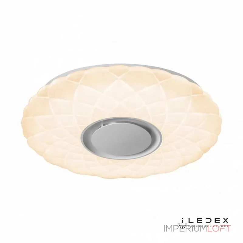 Накладной светильник iLedex Sphere ZN-XU60XD-GSR-Y от ImperiumLoft Накладной светильник iLedex Sphere ZN-XU60XD-GSR-Y от ImperiumLoft
