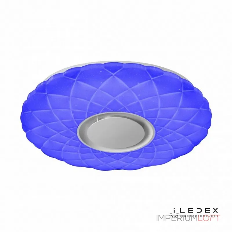 Накладной светильник iLedex Sphere ZN-XU60XD-GSR-Y от ImperiumLoft Накладной светильник iLedex Sphere ZN-XU60XD-GSR-Y от ImperiumLoft