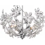 Подвесная люстра Lussole LGO-23 GRLSP-0184 от ImperiumLoft