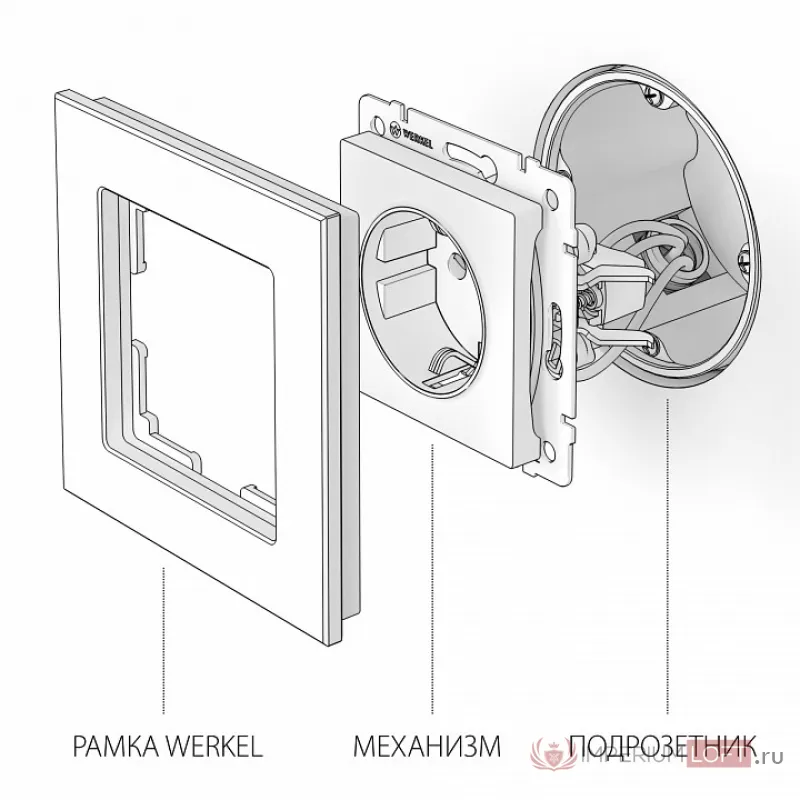 Розетка с заземлением и шторками, без рамки Werkel W117 8 W1171111 от ImperiumLoft