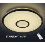 Накладной светильник Citilux Starlight CL70342R Цвет арматуры хром Цвет плафонов белый от ImperiumLoft