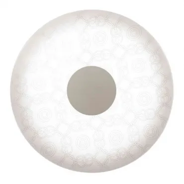 Накладной светильник Sonex Lesora 2030/EL Цвет арматуры белый Цвет плафонов белый от ImperiumLoft