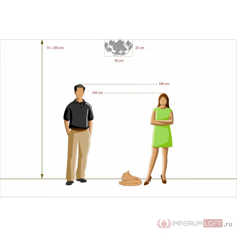 Потолочная люстра MW-Light Улыбка 2 365014605 Цвет арматуры Зеленый Цвет плафонов разноцветный от ImperiumLoft