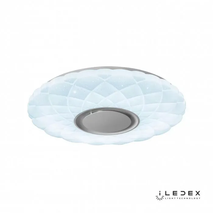 Накладной светильник iLedex Sphere ZN-XU48XD-GSR-YK от ImperiumLoft
