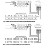 Лента светодиодная Maytoni Led strip 10150