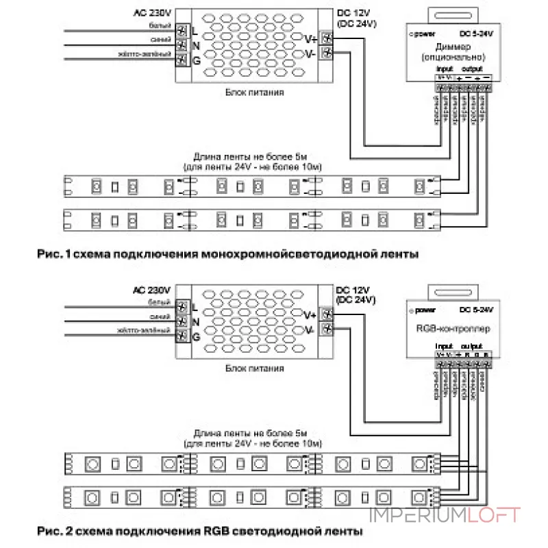 Лента светодиодная Maytoni Led strip 10173