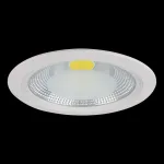 Встраиваемый светильник Lightstar Forto LED 223304 Цвет арматуры белый Цвет плафонов разноцветный от ImperiumLoft