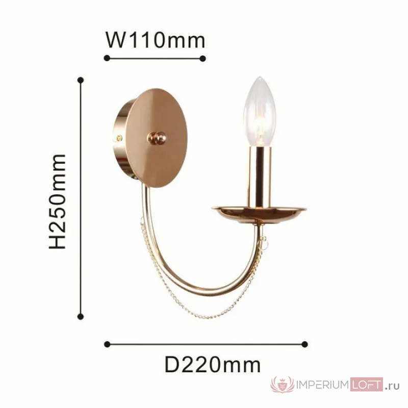 Бра F-promo Plini 2591-1W от ImperiumLoft