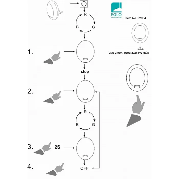 Бра Eglo ПРОМО Tineo 92964 Цвет арматуры белый от ImperiumLoft