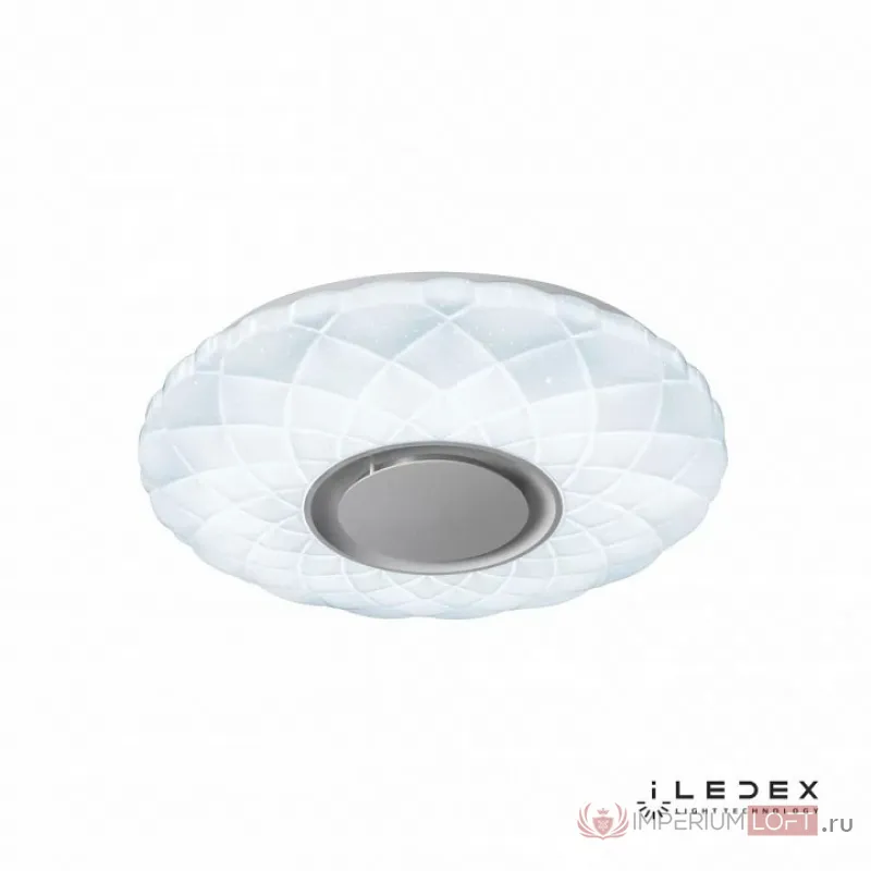 Накладной светильник iLedex Sphere ZN-XU36XD-GSR-Y от ImperiumLoft