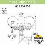 Фонарный столб Fumagalli Globe 250 G25.156.S30.BXE27 от ImperiumLoft