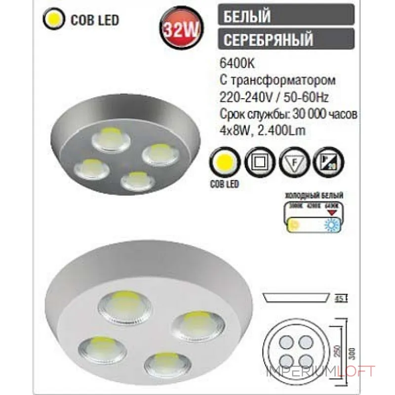 Накладной светильник Horoz Electric HL637L HRZ00000655 Цвет арматуры серебро Цвет плафонов серебро