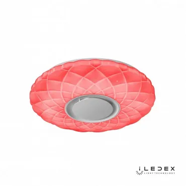 Накладной светильник iLedex Sphere ZN-XU36XD-GSR-Y от ImperiumLoft