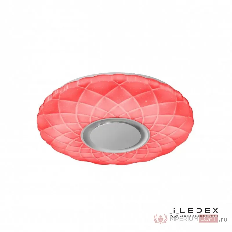 Накладной светильник iLedex Sphere ZN-XU36XD-GSR-Y от ImperiumLoft