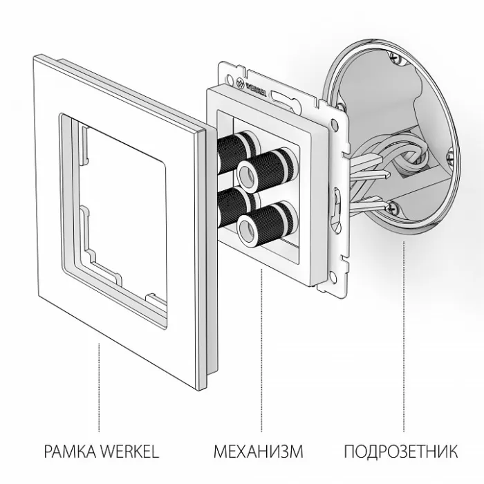 Розетка акустическая без рамки Werkel графит рифленый W1185004 от ImperiumLoft