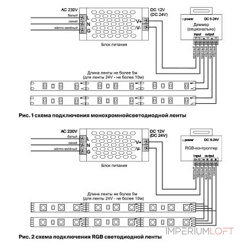 Лента светодиодная Maytoni Led strip 10130