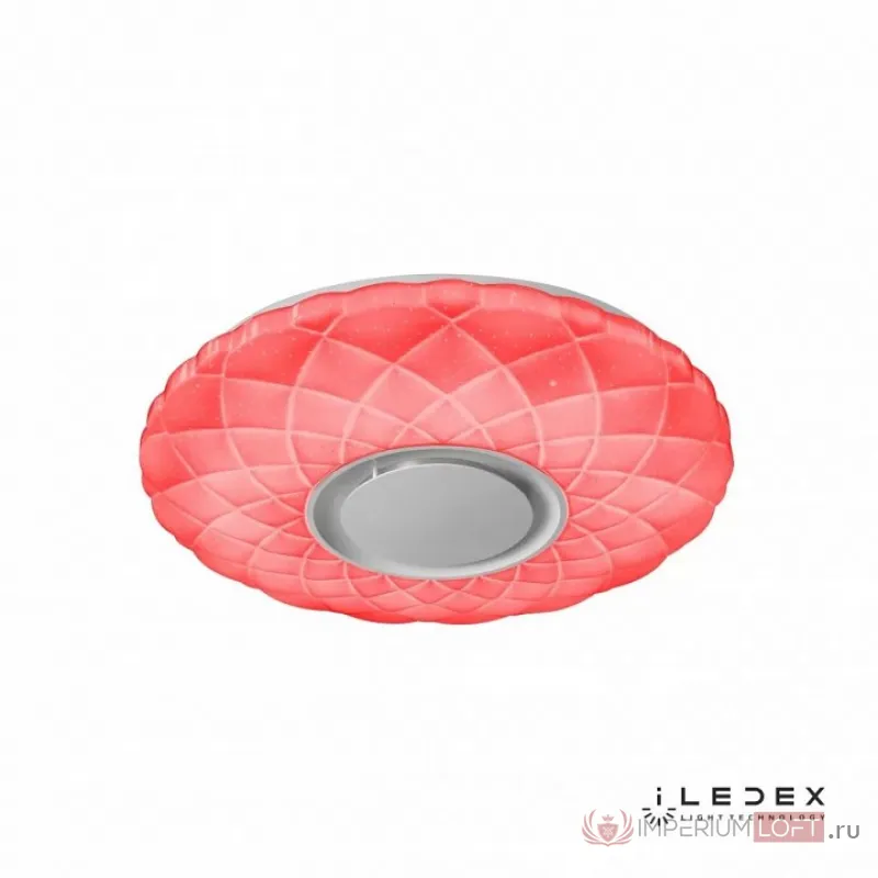 Накладной светильник iLedex Sphere ZN-XU36XD-GSR-Y от ImperiumLoft