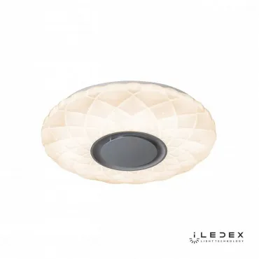 Накладной светильник iLedex Sphere ZN-XU36XD-GSR-Y от ImperiumLoft