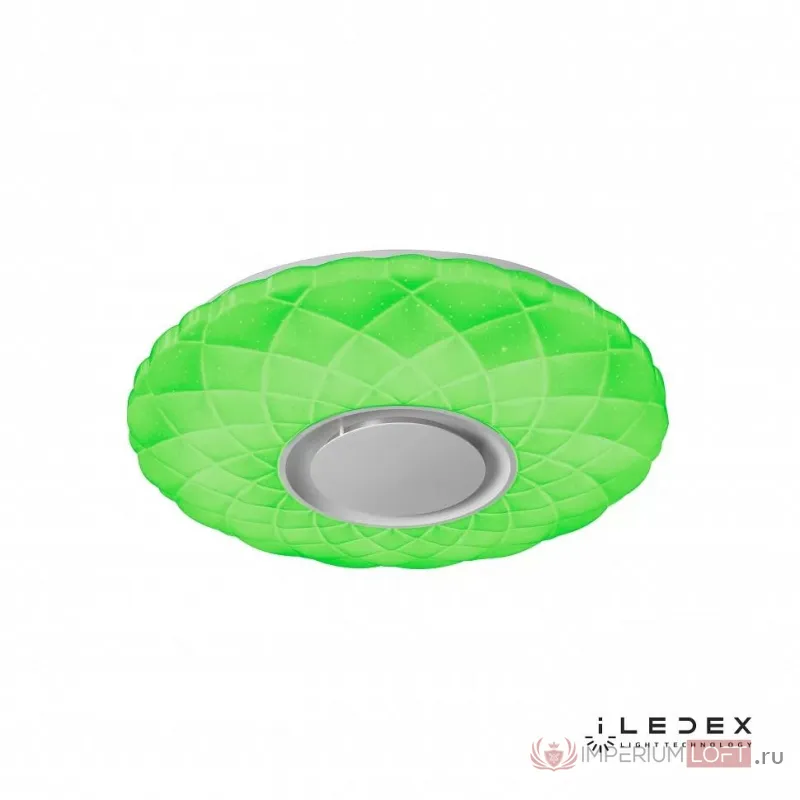 Накладной светильник iLedex Sphere ZN-XU36XD-GSR-Y от ImperiumLoft