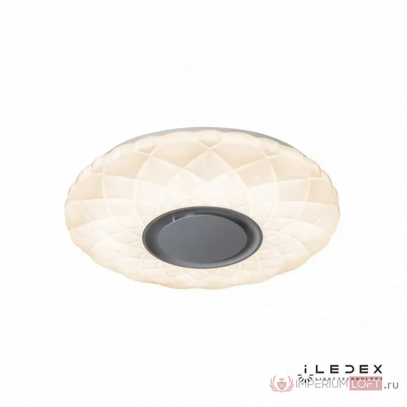 Накладной светильник iLedex Sphere ZN-XU36XD-GSR-Y от ImperiumLoft