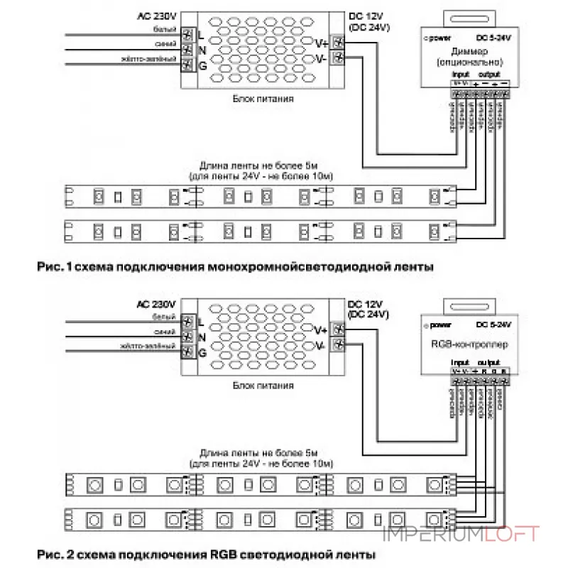 Лента светодиодная Maytoni Led strip 10175