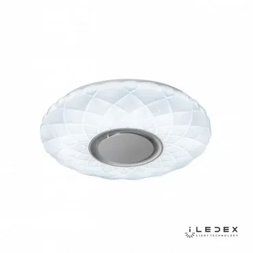 Накладной светильник iLedex Sphere ZN-XU36XD-GSR-Y от ImperiumLoft